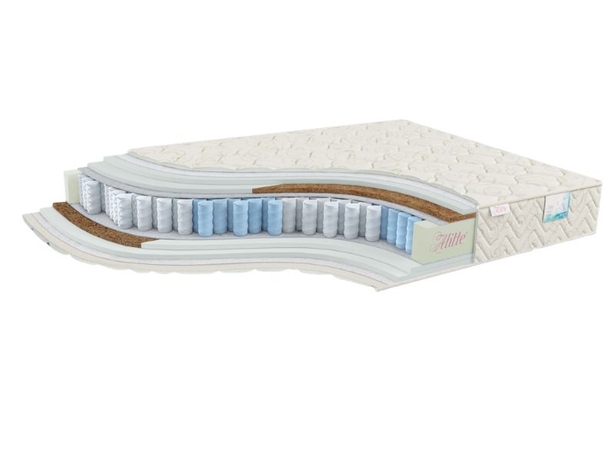 Матрас Alitte Judith Eco TFK MS-22-K