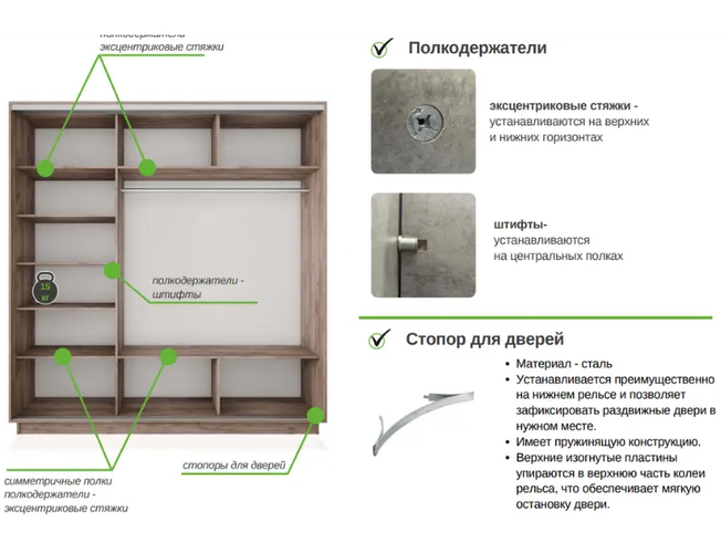 Шкаф-купе Экспресс Люкс 3-х дверный (Фото №1020 Пионы)